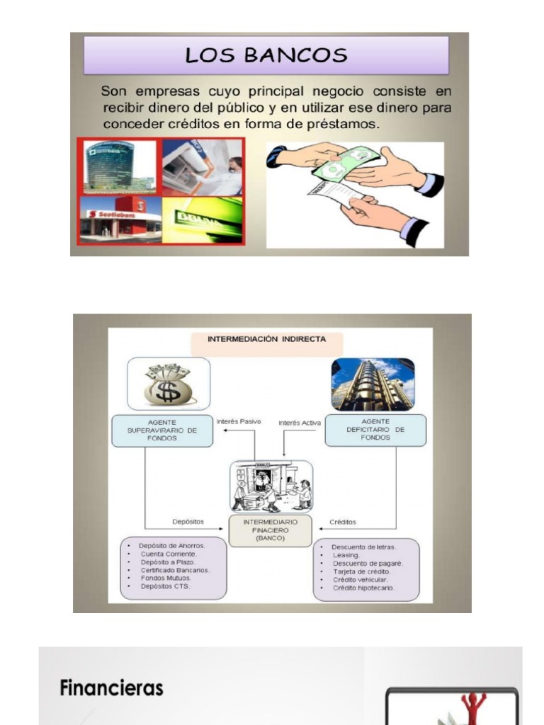 Diferencias y Similitudes de Banco ,Finacieras y Cajas Municipales Bancos Dinero