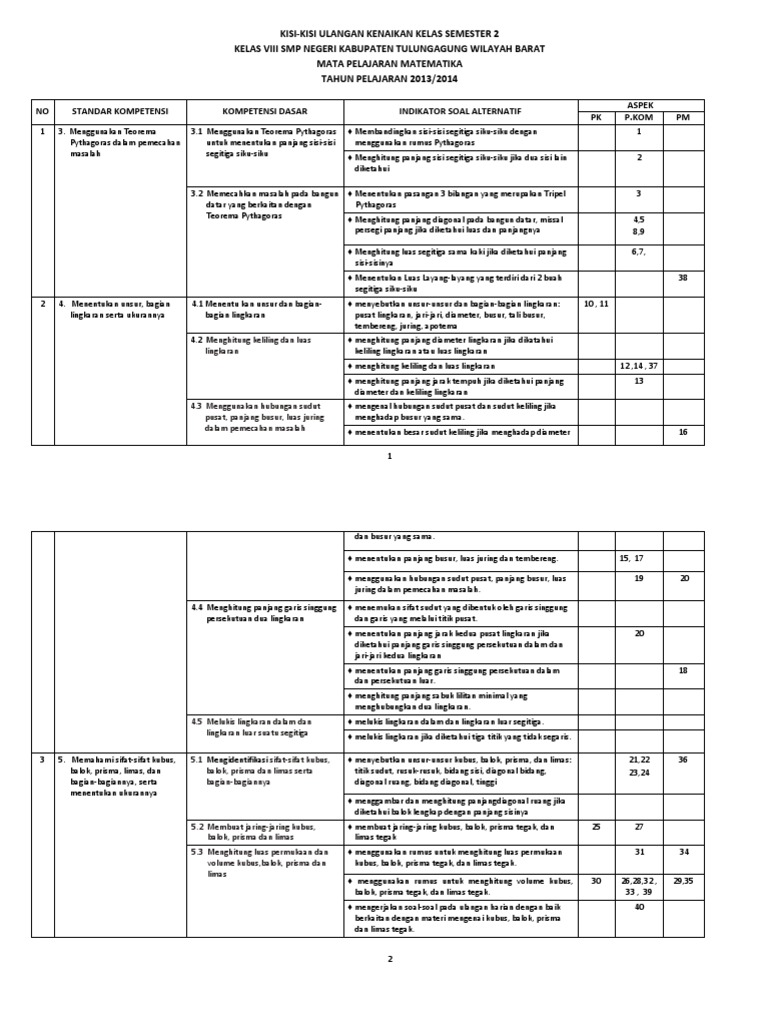 2 3 Kisi Kisi Ukk Math 8a