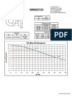 DC Bias Performance: Permeability (A (NH/T) BA