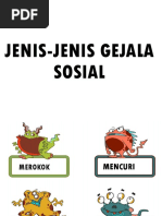 Jenis-Jenis Gejala Sosial (Recovered)