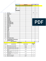 Plant Equipment List