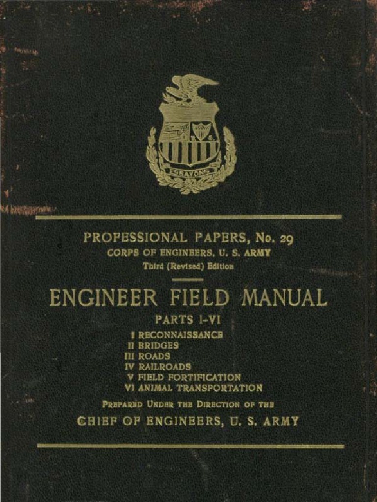 Army Engineers Field Manual (1909) Compass Geography