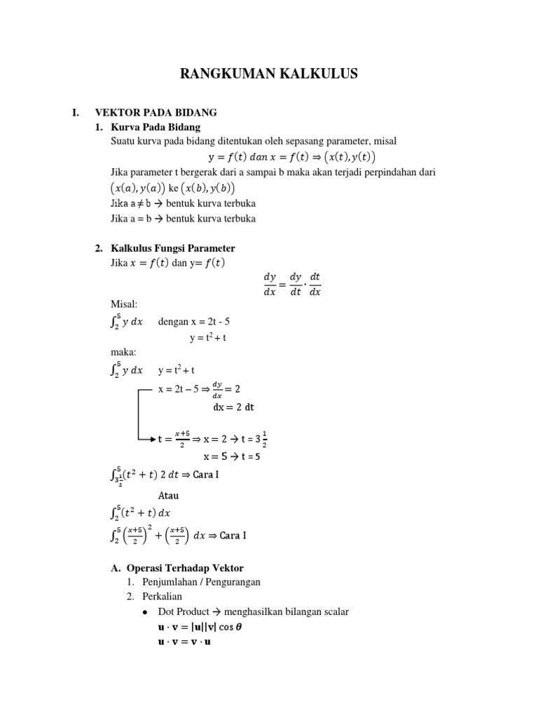 Rangkuman Materi Kalkulus 1 | PDF