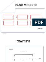 Petaithinklatihan 150105045154 Conversion Gate01