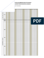 Contoh Form Suhu Kelembapan Ruang Administrasi