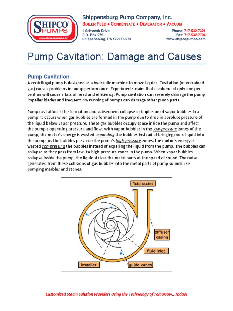Pump Cavitation Damages and Causes Pump Liquids