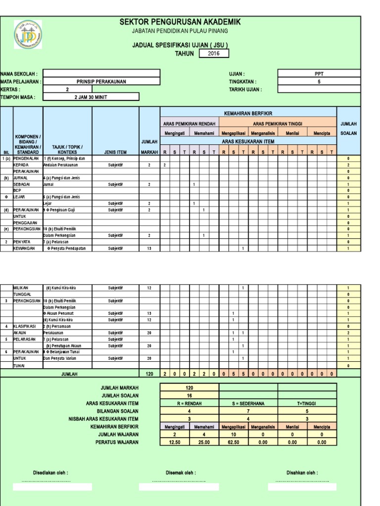 Jsu Jsi Ppt Jppp2016 Prinsip Perakaunan Pdf