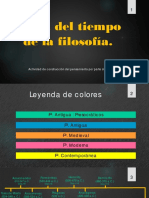 Lneadeltiempohistoriadelafilosofa 150326083202 Conversion Gate01 PDF