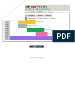 DR BATTERY project plan for 70k devices