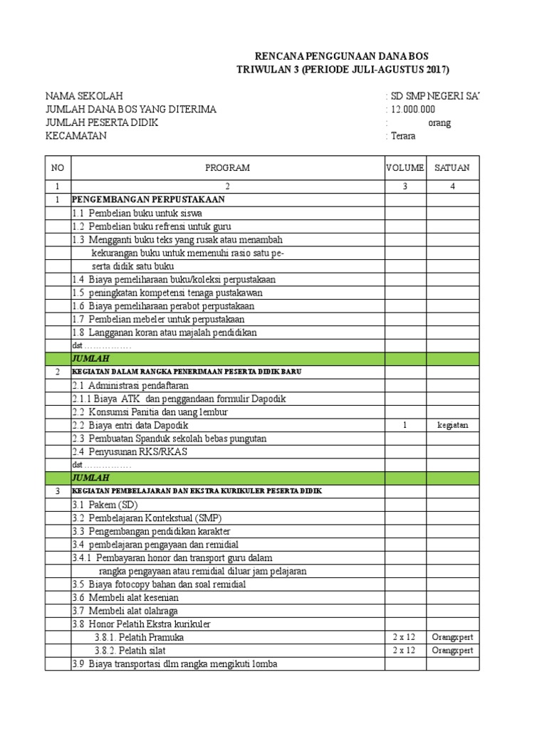 Rpu 3 2017 | PDF