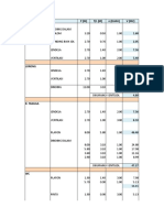 LT2 P (M) T/L (M) N (BUAH) V (M2) R. Kadis 1.60 2.05 7.56 5.40 Lorong 18.90 13.50 37.20 4.80 R. Tangga 7.56 8.10