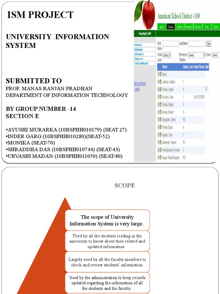 Ism Project: University Information System | PDF