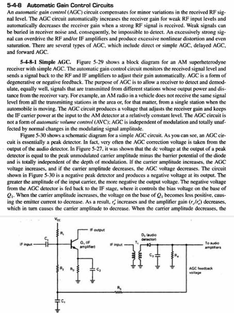 Automatic Gain Control PDF Detector (Radio) Amplifier