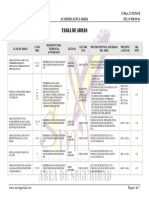 tabla_de_armas.pdf