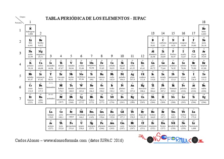 Taboa Periodica Espanol Completa Iupac 2016 Sólidos Cristalinos