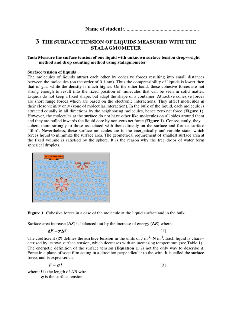 stalagmometer Surface Tension Drop (Liquid)