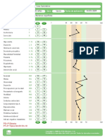 Ejemplo Perfil MMPI-2