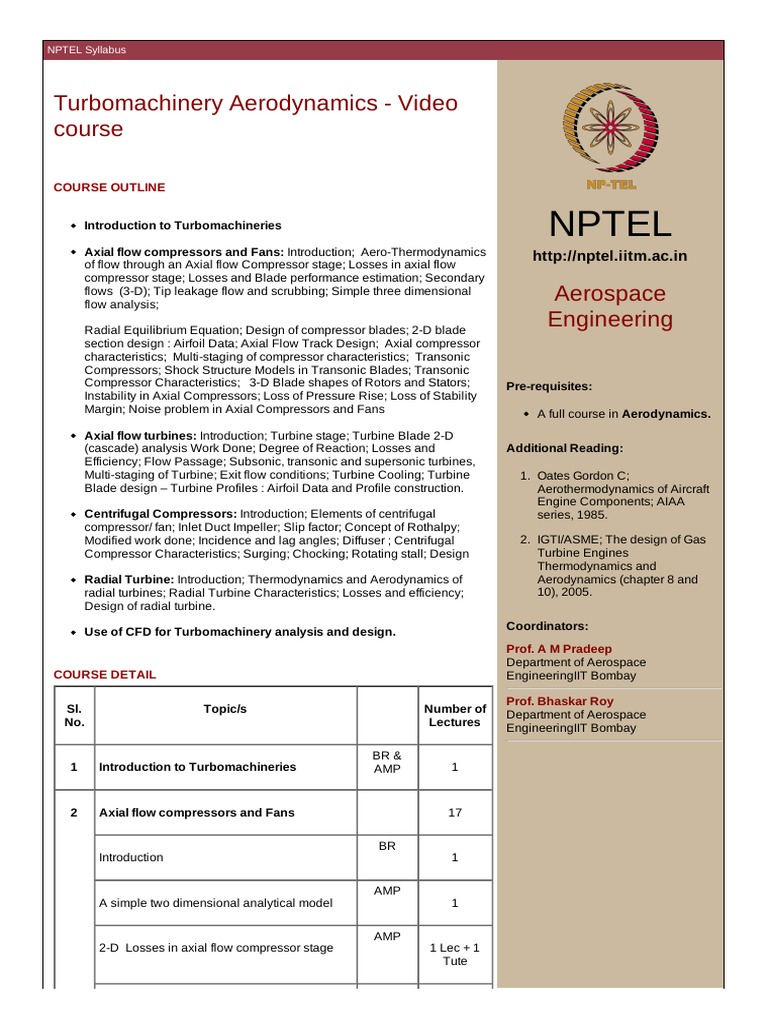 Compressor Aerodynamics Cumpsty Pdf To Word