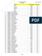 Cet2017 Engg Merit List PDF