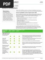 Veeam Availability Suite 9 5 Editions Comparison