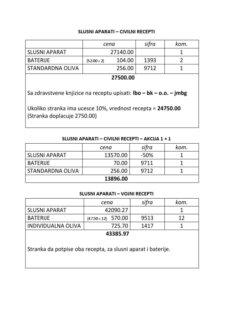 Slsni Aparati