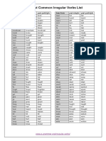 Most Common Irregular Verbs PDF