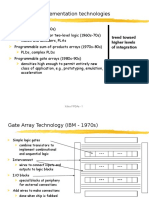 Evolution of Implementation Technologies: Trend Toward Higher Levels of Integration