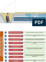 MAPA CONCEPTUAL Investigación de Mercados Actividad 5 Evidencia 1