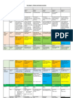 History Curriculum Overview