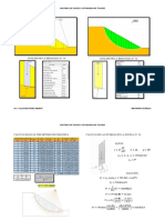 Estabilidad de Taludes