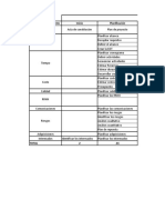 Matriz de Procesos - Areas Conocimiento