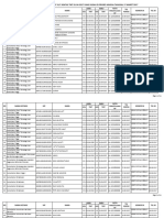 Daftar Kenaikan Pangkat IV/C Keatas TMT 01-04-2017