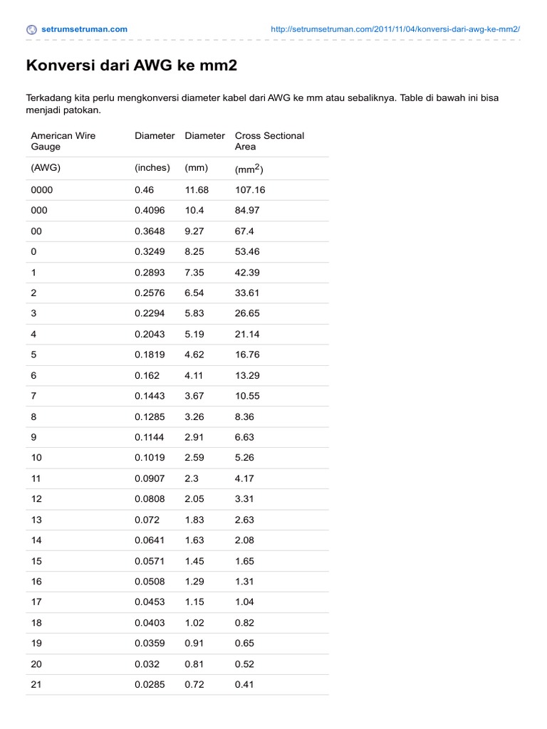Konversi Dari AWG Ke mm2 | PDF