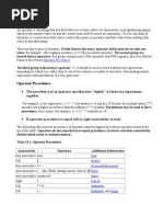 Operators:: Operator Precedence