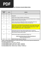 Contoh Biodata Diri Terbaru Dan Lengkap