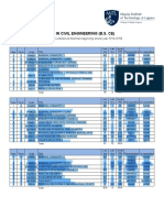 Bachelor of Science in Civil Engineering 2014