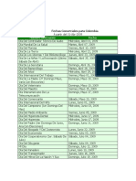 Fechas Comerciales Para Colombia