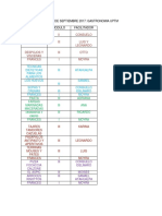 Programacion Mes de Septiembre 2017