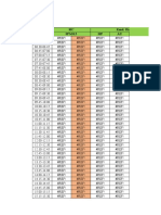 Formula Analisis Kinerja Ruas Jalan