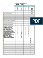 Resultados Final Del Concurso Oficial - Mariategui