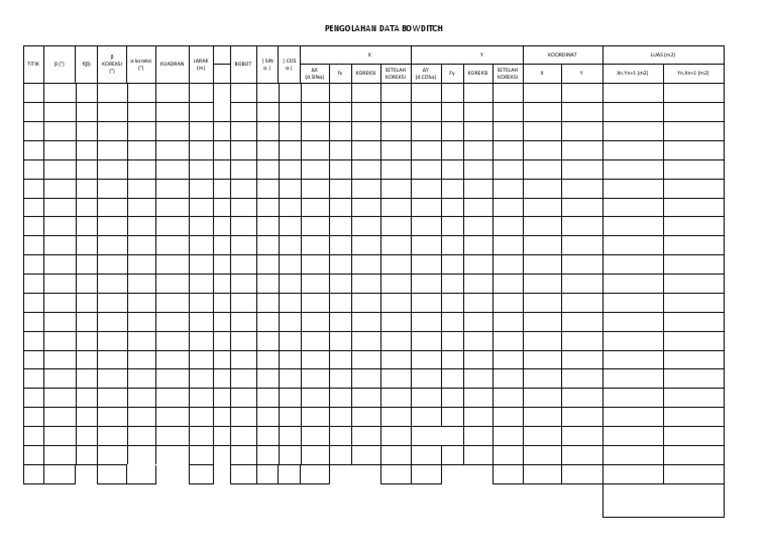 Data Pengolahan Bowditch | PDF