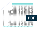 Table: Element Forces - Frames Frame Station Outputcase Casetype P V2 V3 T M2