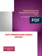 Pencegahan Dan Pengendalian Infeksi (Ppi) (Power Point)