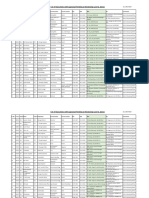 3 - Pending at Reviewing Level 3