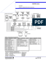 CMZ900 Components and Accessories