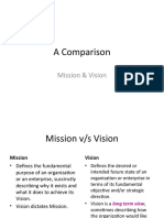 Mission and Vision