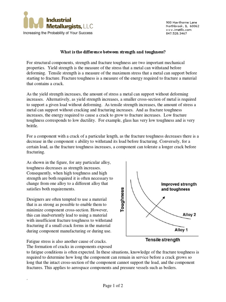 Free Harvard Referencing Generator intelligence overview
