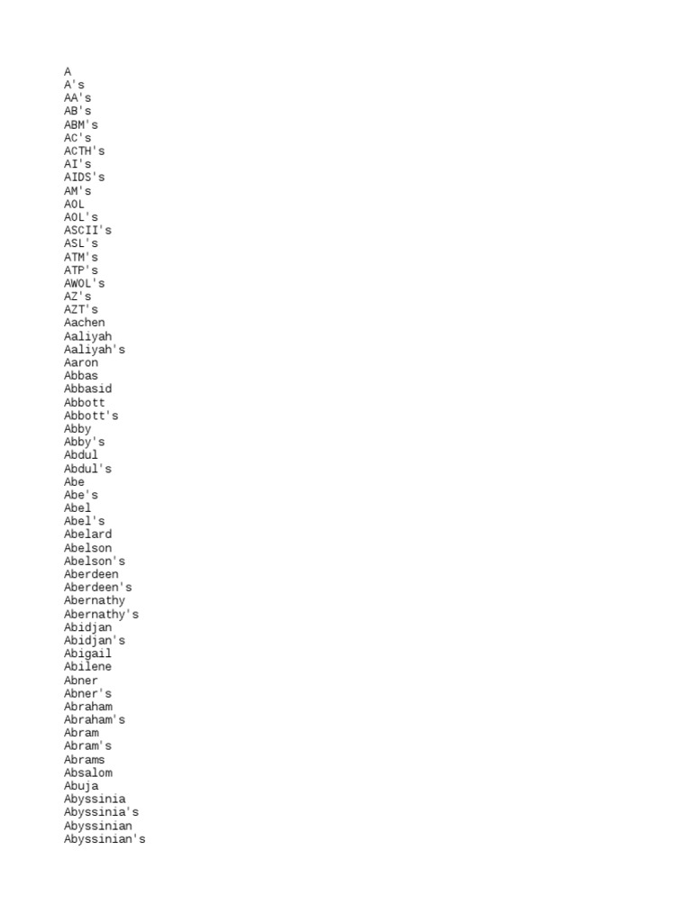 Dictonary picture