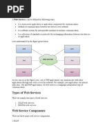 Types of Web Services