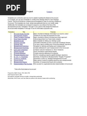 Balanced scorecard 